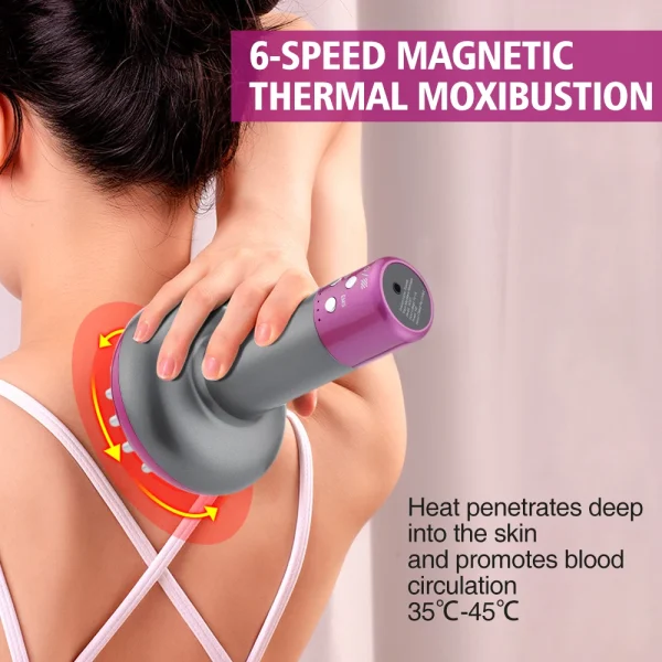 Elektrisch Lymfedrainageapparaat – Meridian Lichaamsmassageborstel met Microstroom – Anti-Cellulitis Guasha Fysiotherapieapparaat - Image 4